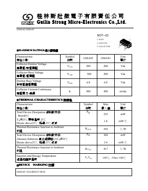 GMA42 Datasheet PDF Guilin Strong Micro-Electronics Co., Ltd.