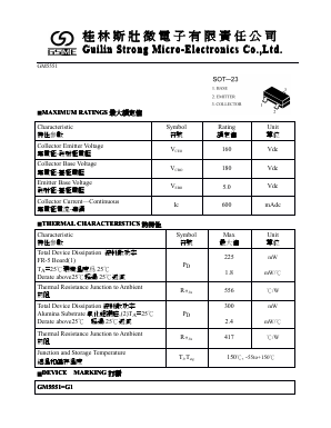 GM5551 Datasheet PDF Guilin Strong Micro-Electronics Co., Ltd.