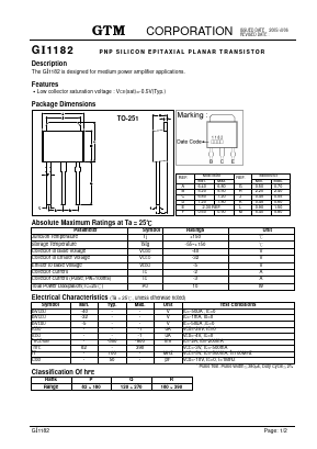 GI1182 Datasheet PDF GTM CORPORATION