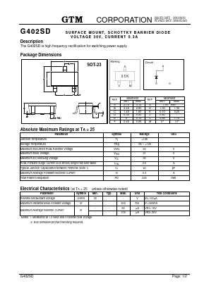 G402SD Datasheet PDF GTM CORPORATION