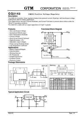 GQ2143 Datasheet PDF GTM CORPORATION