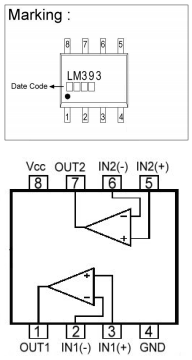 GSCLM393 Datasheet PDF GTM CORPORATION