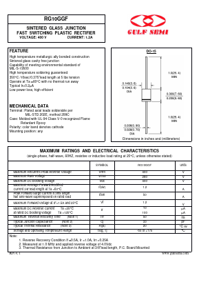 RG10GGF Datasheet PDF Gulf Semiconductor