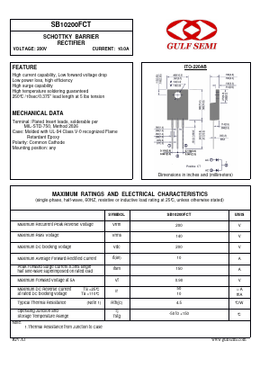 SB10200FCT Datasheet PDF Gulf Semiconductor