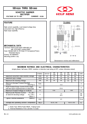 SB1060 Datasheet PDF Gulf Semiconductor