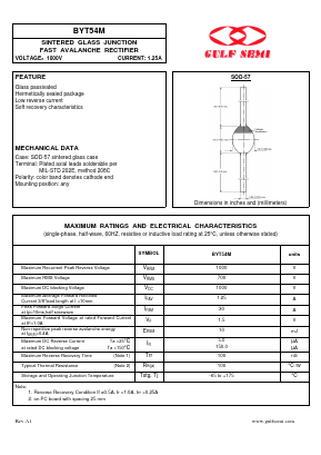 BYT54M Datasheet PDF Gulf Semiconductor