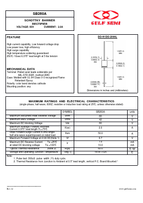 SB260A Datasheet PDF Gulf Semiconductor