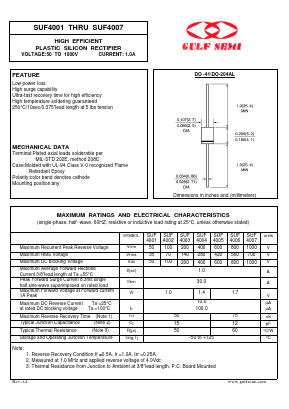 SUF4001 Datasheet PDF Gulf Semiconductor