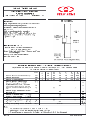 GP10K Datasheet PDF Gulf Semiconductor