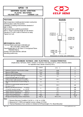 GP30-15 Datasheet PDF Gulf Semiconductor