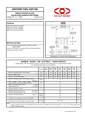 KBP10M Datasheet PDF Gulf Semiconductor