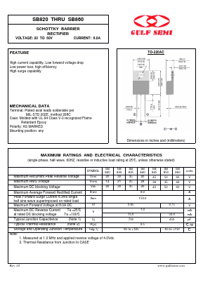 SB840 Datasheet PDF Gulf Semiconductor