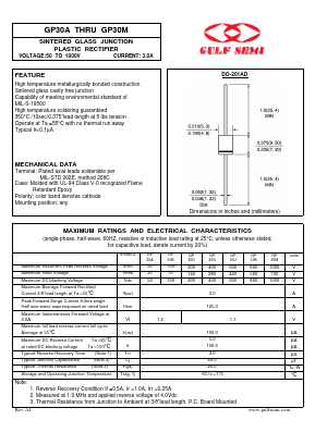 GP30M Datasheet PDF Gulf Semiconductor