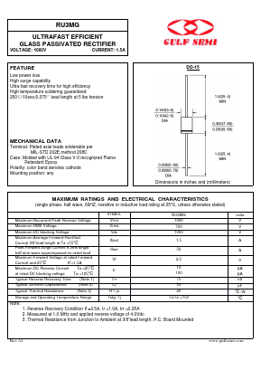 RU3MG Datasheet PDF Gulf Semiconductor