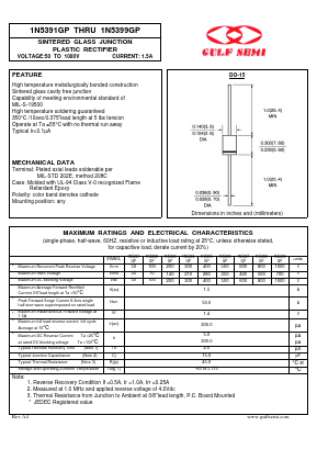 1N5396GP Datasheet PDF Gulf Semiconductor