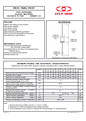 FR155 Datasheet PDF Gulf Semiconductor