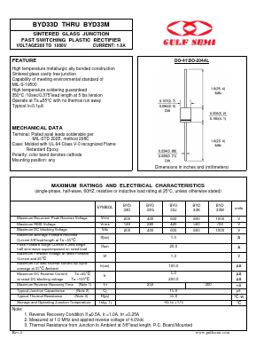 BYD33G Datasheet PDF Gulf Semiconductor