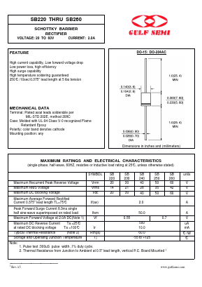 SB260 Datasheet PDF Gulf Semiconductor