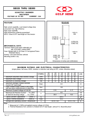 SB350 Datasheet PDF Gulf Semiconductor