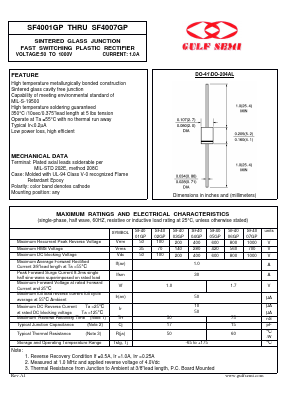 SF4006GP Datasheet PDF Gulf Semiconductor