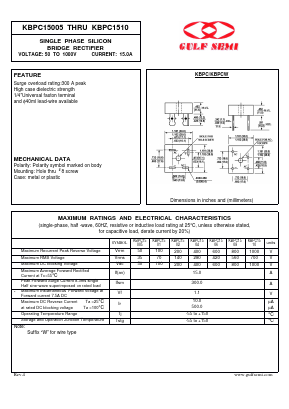 KBPC1502 Datasheet PDF Gulf Semiconductor