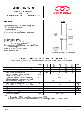 SB130 Datasheet PDF Gulf Semiconductor