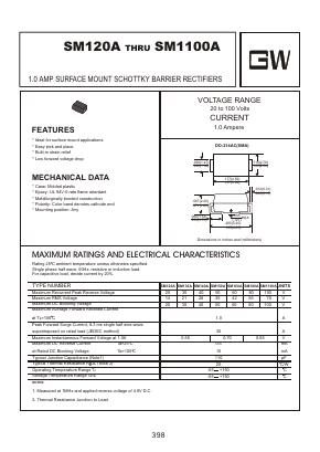 SM130A Datasheet PDF Goodwork Semiconductor Co., Ltd.
