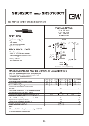 SR3040CT Datasheet PDF Goodwork Semiconductor Co., Ltd.