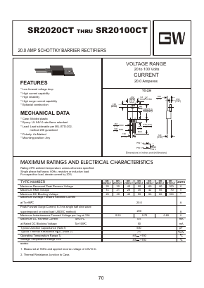 SR2020CT Datasheet PDF Goodwork Semiconductor Co., Ltd.
