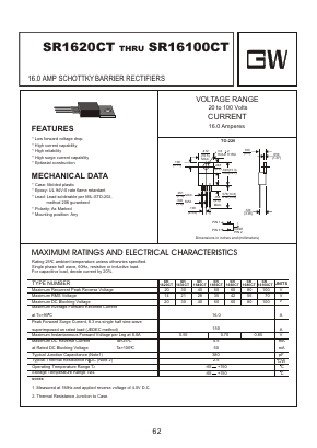 SR16100CT Datasheet PDF Goodwork Semiconductor Co., Ltd.