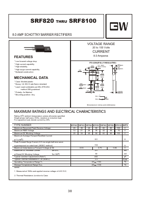 SRF8100 Datasheet PDF Goodwork Semiconductor Co., Ltd.