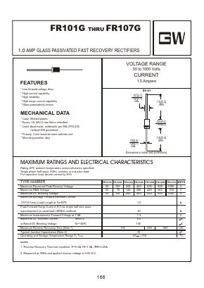 FR101G Datasheet PDF Goodwork Semiconductor Co., Ltd.