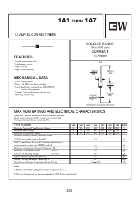1A1 Datasheet PDF Goodwork Semiconductor Co., Ltd.