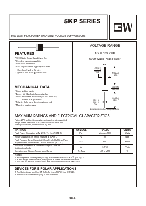 5KP70A Datasheet PDF Goodwork Semiconductor Co., Ltd.