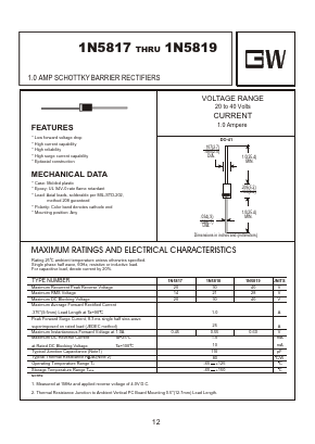 1N5818 Datasheet PDF Goodwork Semiconductor Co., Ltd.