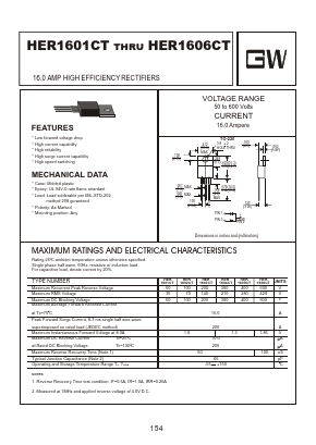 HER1601CT Datasheet PDF Goodwork Semiconductor Co., Ltd.
