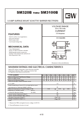 SM350B Datasheet PDF Goodwork Semiconductor Co., Ltd.