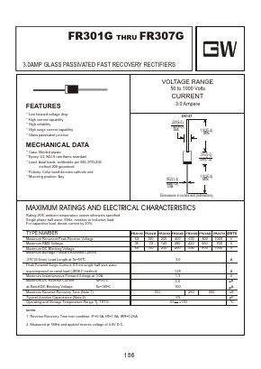 FR305G Datasheet PDF Goodwork Semiconductor Co., Ltd.