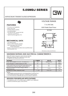 5.0SMDJ85A Datasheet PDF Goodwork Semiconductor Co., Ltd.