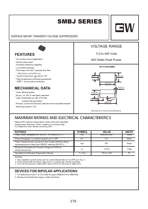 SMBJ200A Datasheet PDF Goodwork Semiconductor Co., Ltd.