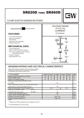 SR850D Datasheet PDF Goodwork Semiconductor Co., Ltd.