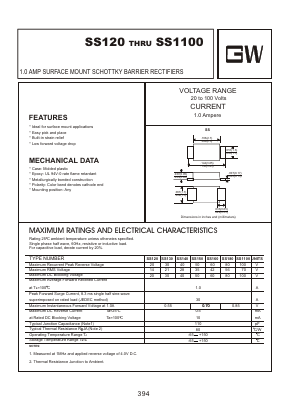 SS150 Datasheet PDF Goodwork Semiconductor Co., Ltd.