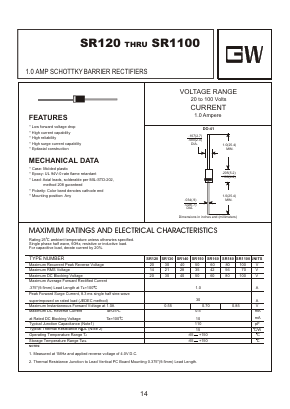 SR120 Datasheet PDF Goodwork Semiconductor Co., Ltd.