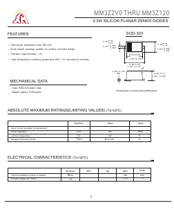 MM3Z20 Datasheet PDF Gaomi Xinghe Electronics Co., Ltd.