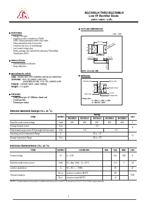 BGC30GLH Datasheet PDF Gaomi Xinghe Electronics Co., Ltd.