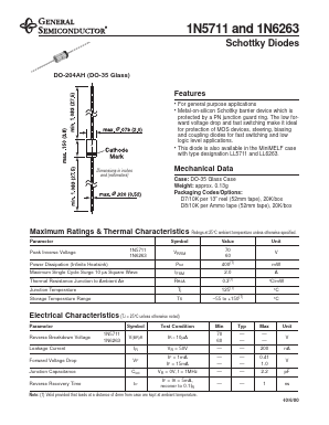 1N5711 Datasheet PDF General Semiconductor