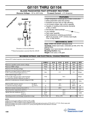 GI1101 Datasheet PDF General Semiconductor