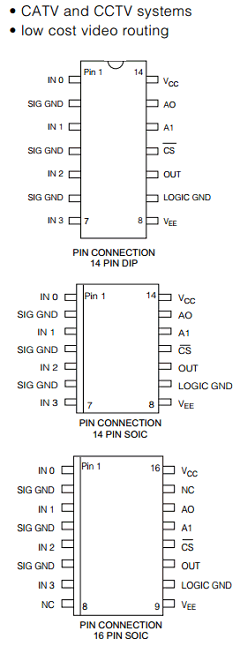 GX434--CDB Datasheet PDF Gennum -> Semtech