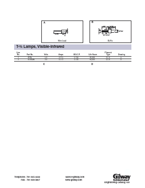 4115 Datasheet PDF Gilway Technical Lamp 