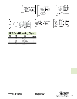 H767 Datasheet PDF Gilway Technical Lamp 